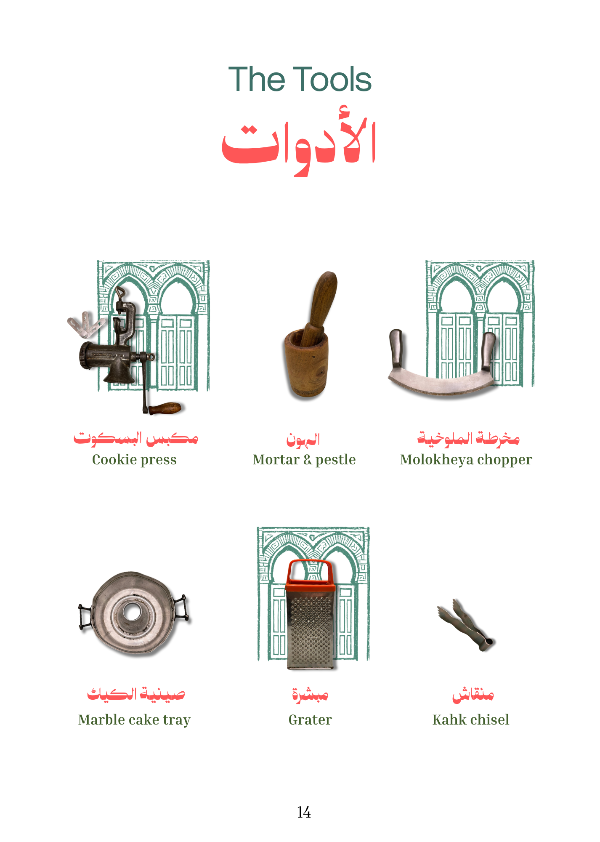 E-book: Teta Loula's Egyptian Cookbook