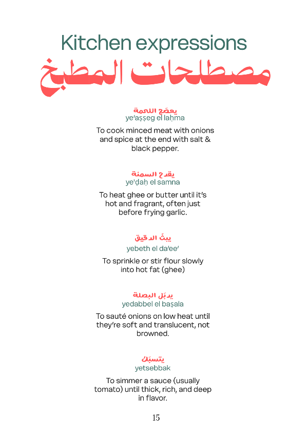 E-book: Teta Loula's Egyptian Cookbook